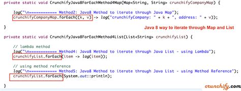 iterate list in java|iterate list in java 8 using stream.